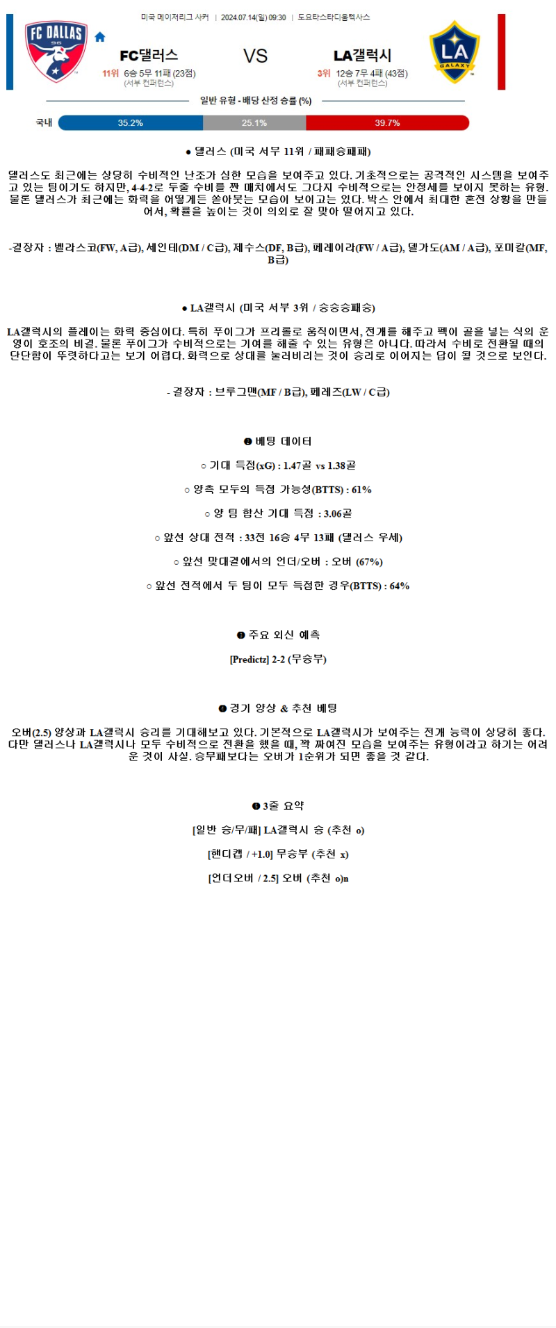 2024년7월14일 댈러스 갤럭시 해외축구 중계 및 분석 올스티비
