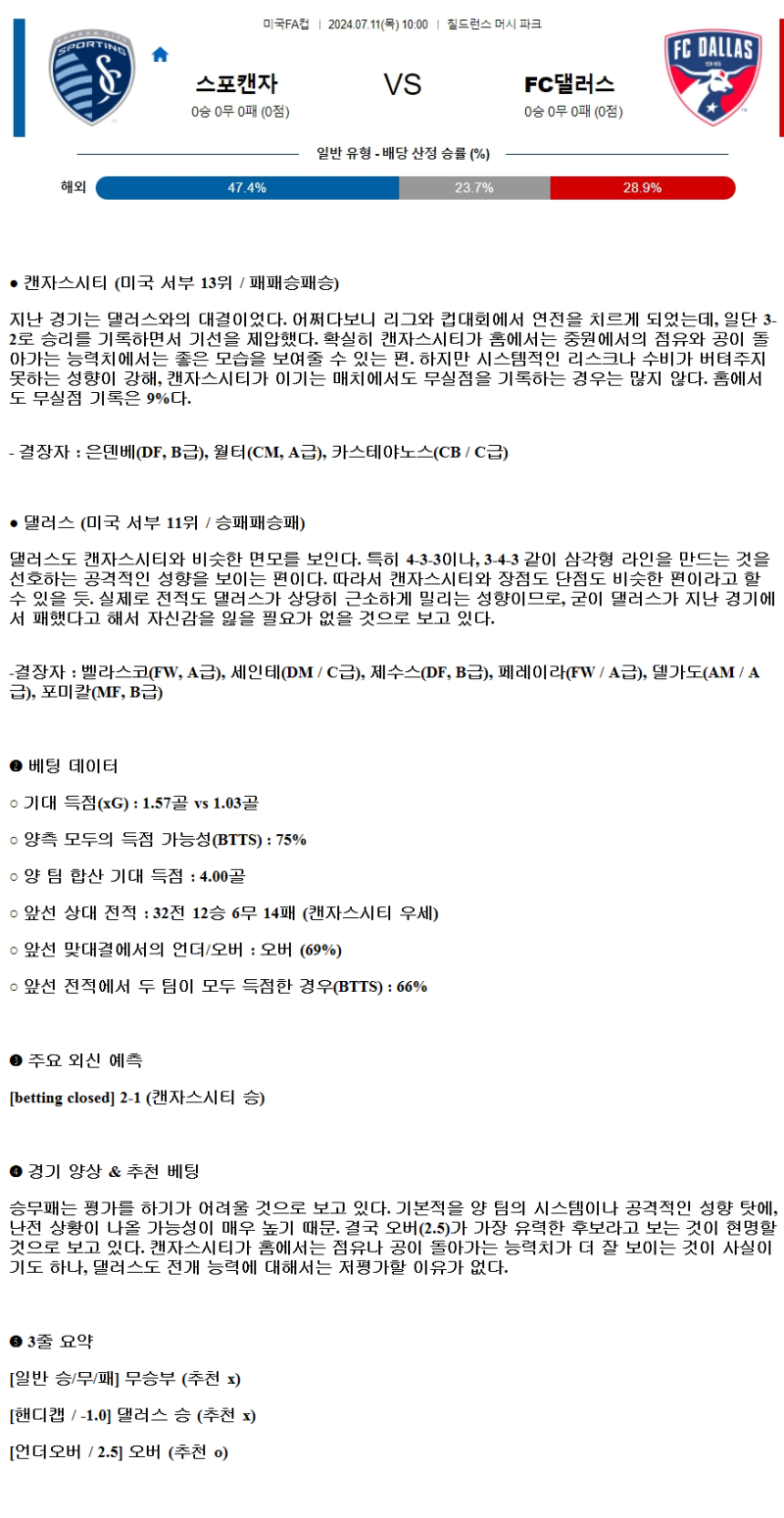 2024년7월11일 ﻿캔자스시티  댈러스 해외축구 중계 및 분석 올스티비