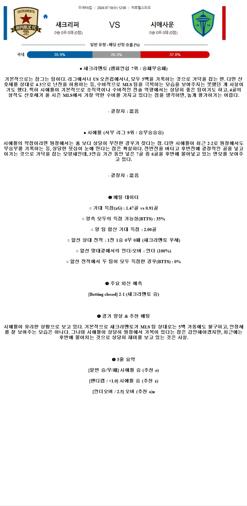 2024년7월10일 새크라멘토 시애틀 스포츠 중계 및 분석 올스티비