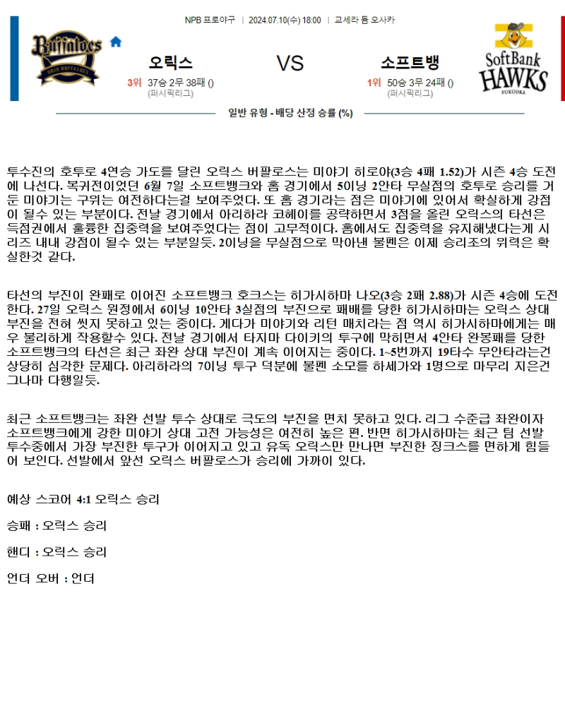 2024년7월10일 소프트뱅크 호크스 오릭스 버팔로스 NPB 중계 및 분석 올스티비