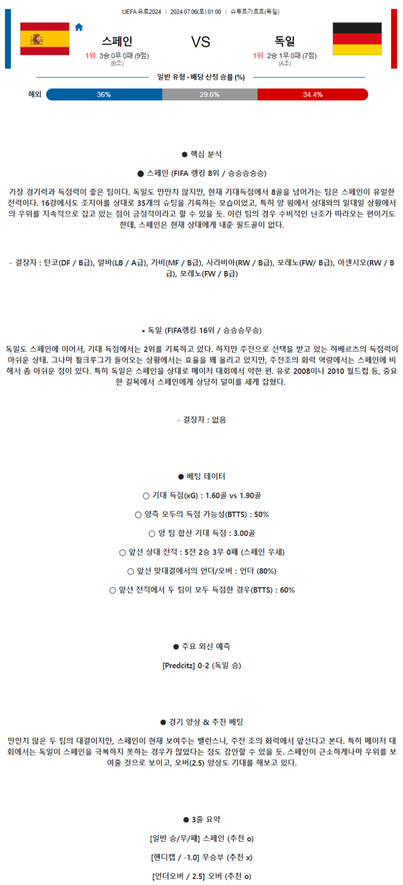 5ef9cdd3141db7b58c062aaeaefe350d_1720127418_1078.png