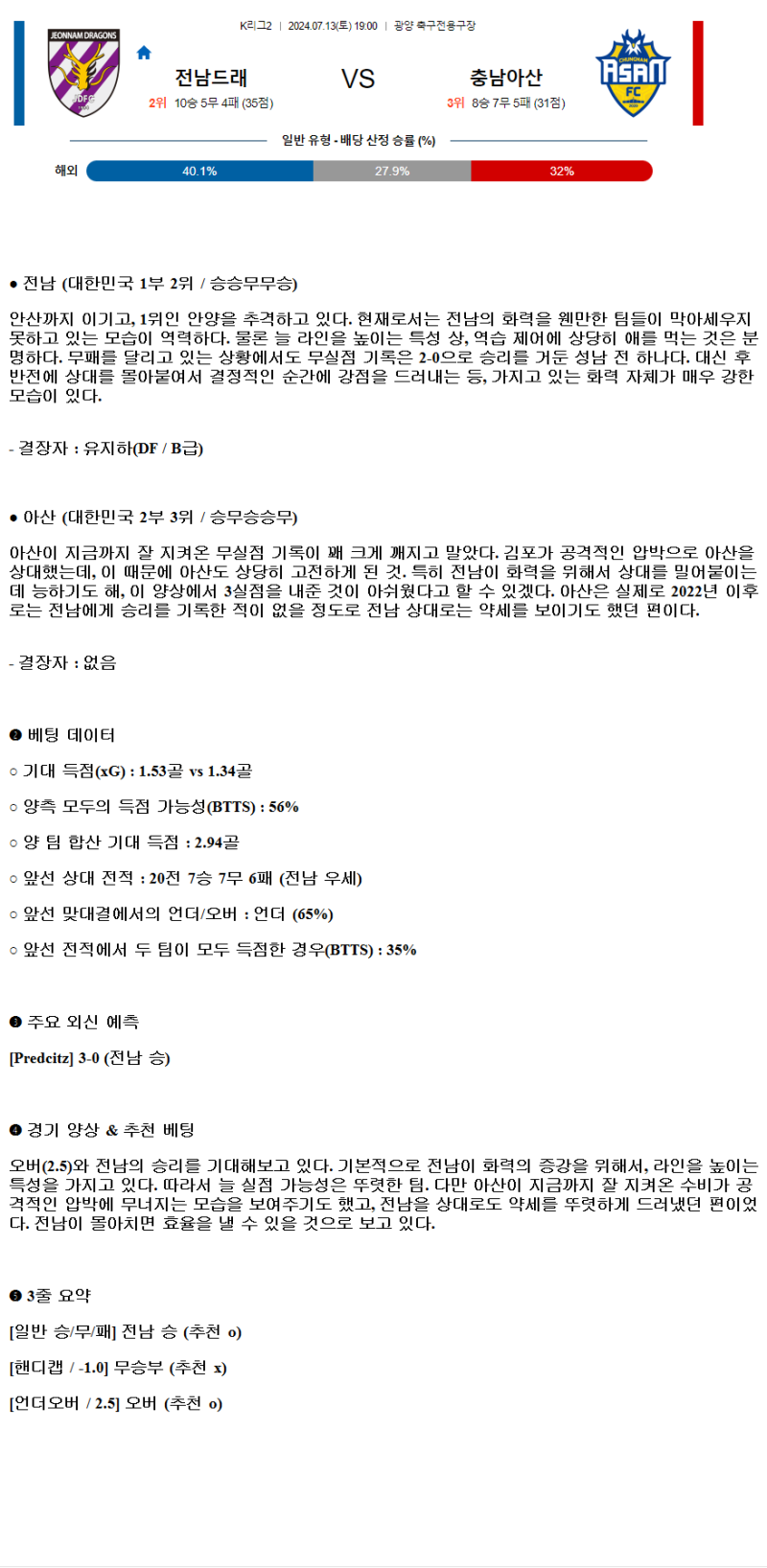 2024년7월13일 전남 드래곤즈 충남 아산 프로축구단 국내스포츠 중계 및 분석 올스티비