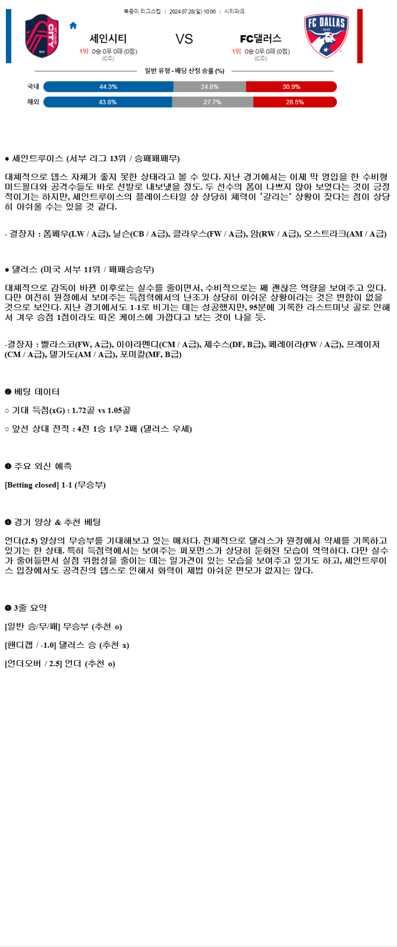 2024년7월28일 세인트루이스 댈러스 해외스포츠 중계 및 분석 올스티비