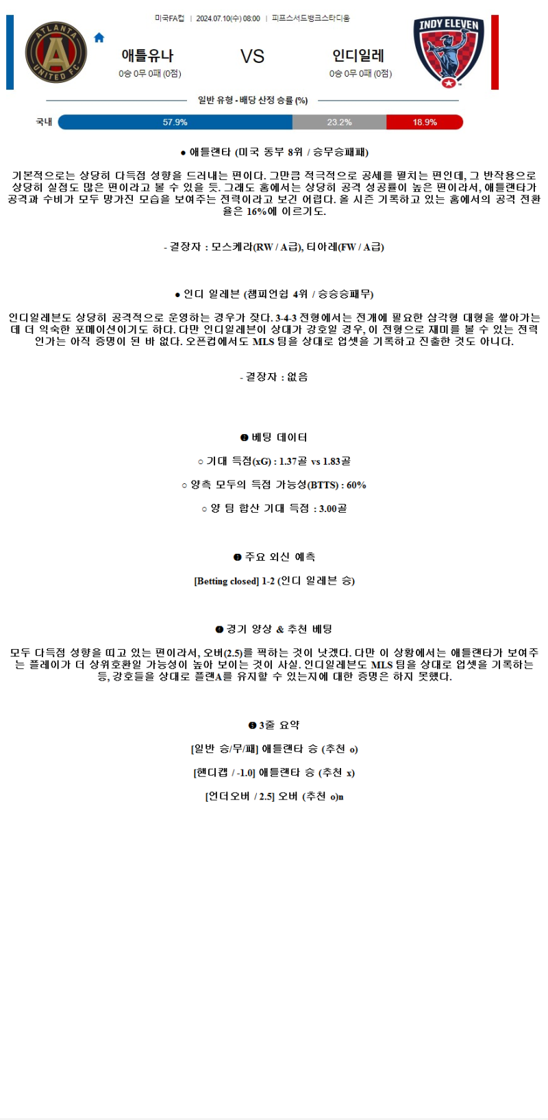 2024년7월10일 애틀랜타 인디애나 스포츠 분석 및 중계 올스티비