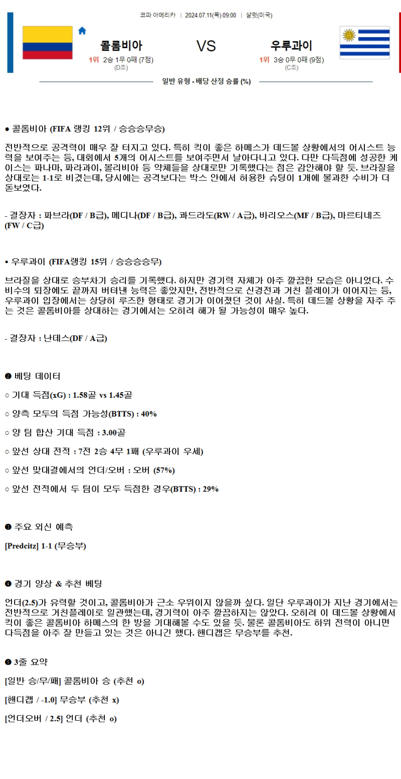 2024년7월11일 ﻿콜롬비아 우루과이 해외스포츠 분석 및 중계 올스티비