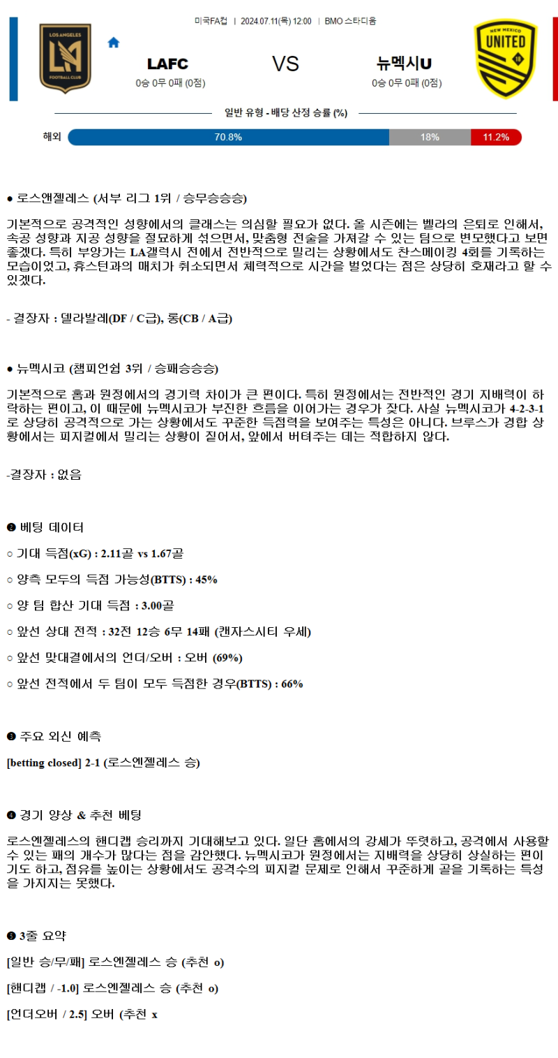2024년7월11일 로스앤젤레스 뉴멕시코 해외스포츠 중계 및 분석 올스티비