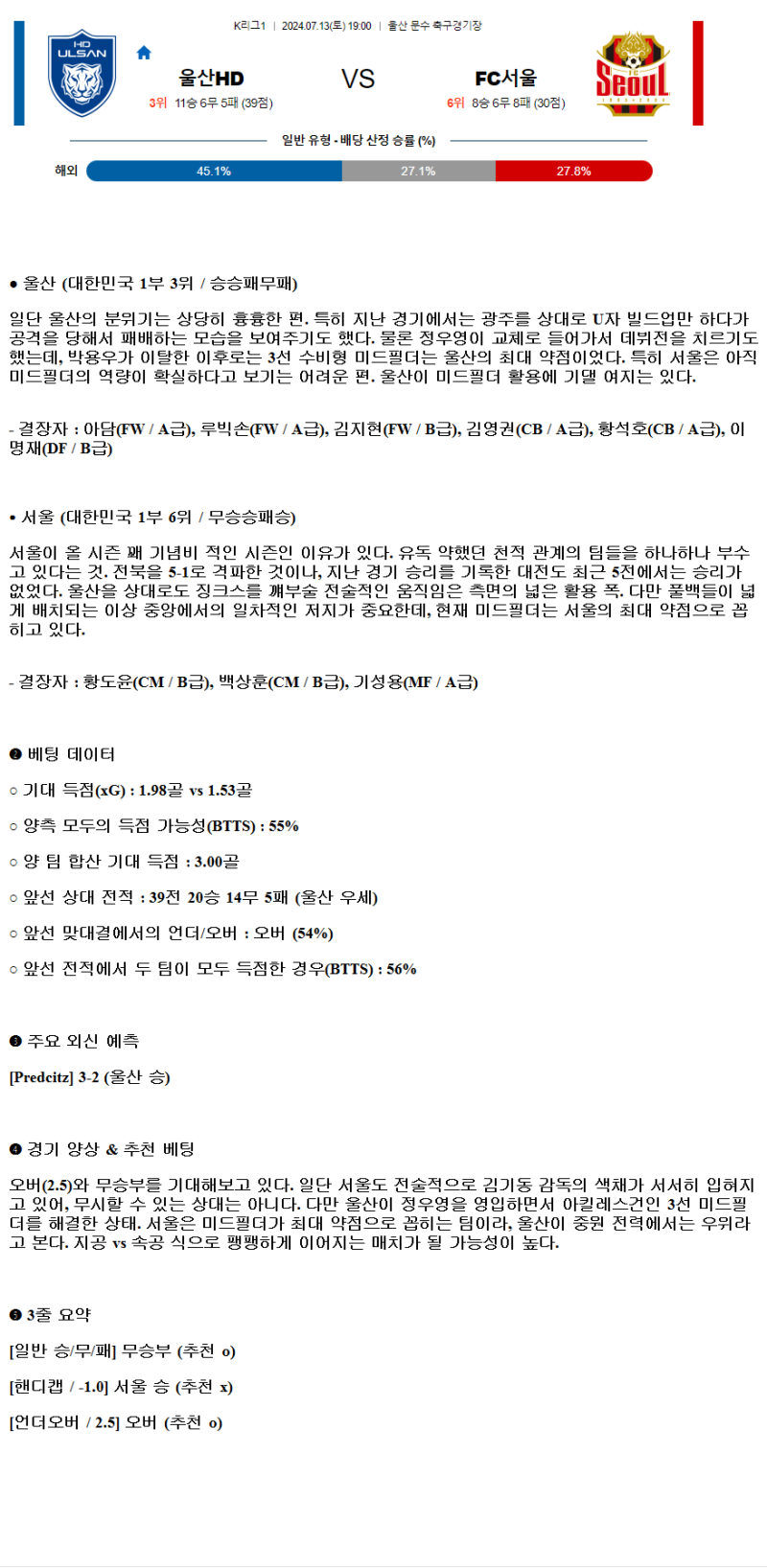 2024년7월13일 울산 HD FC FC서울 국내축구 분석 및 중계 올스티비