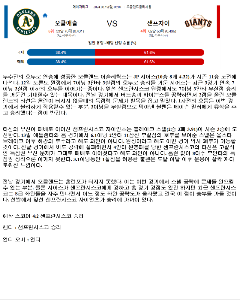 2024년8월19일 샌프란시스코 자이언츠 오클랜드 어슬레틱스 MLB 분석 및 중계 올스티비