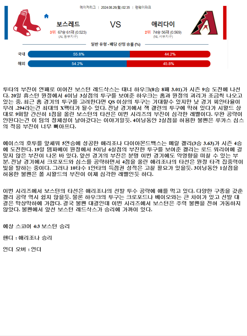 2024년8월26일 애리조나 다이아몬드백스 보스턴 레드삭스 MLB 분석 및 중계 올스티비