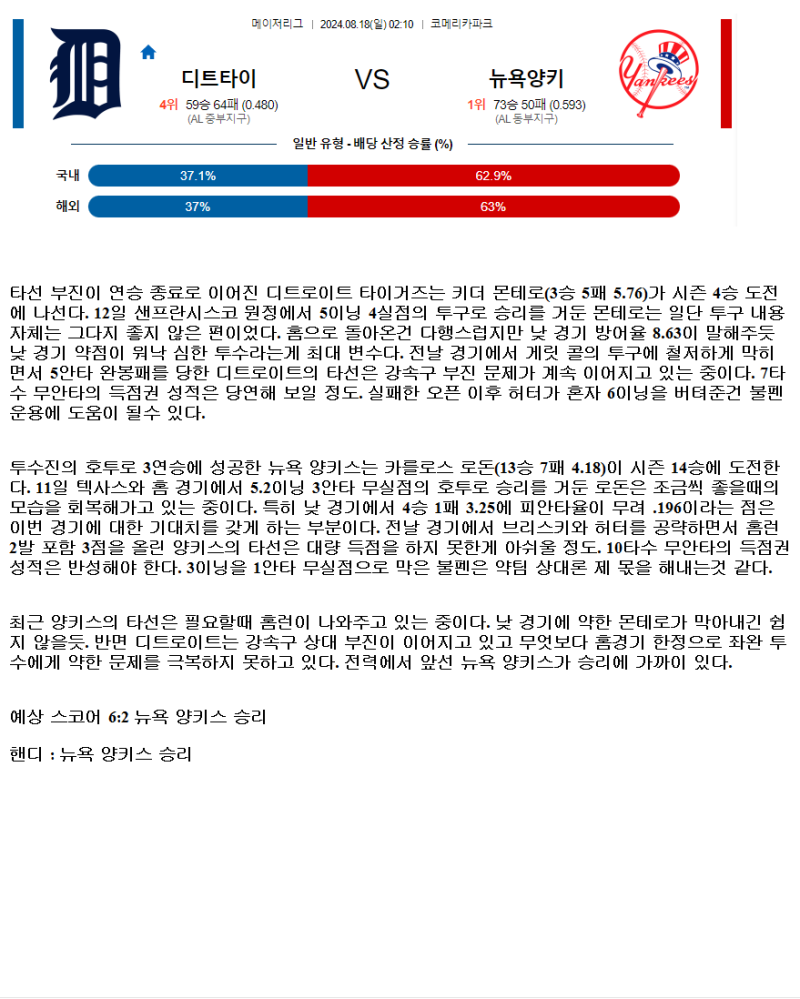 2024년8월18일 뉴욕 양키스 디트로이트 타이거즈 MLB 분석 및 중계 올스티비