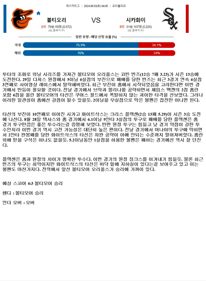 2024년9월3일 시카고 화이트삭스 볼티모어 오리올스 미국야구 분석 및 중계 올스티비