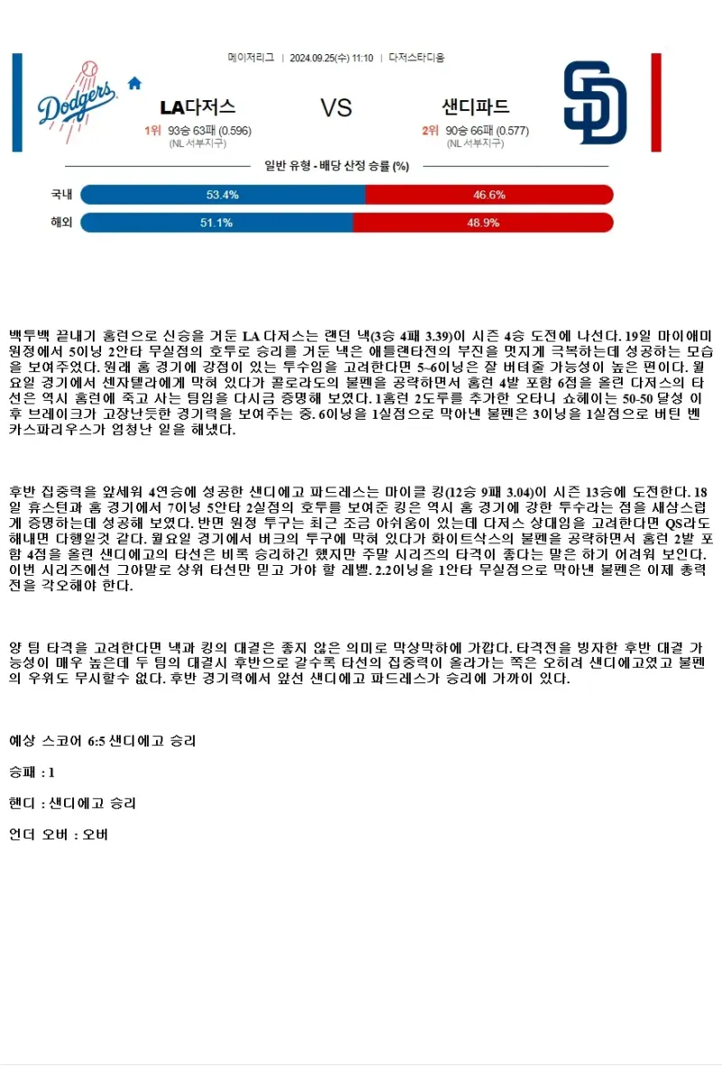 2024년9월25일 샌디에이고 파드리스 LA 다저스 MLB 분석 및 중계 올스티비