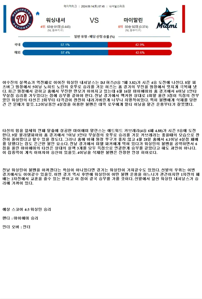 2024년9월14일 마이애미 말린스 워싱턴 내셔널스 해외야구 분석 및 중계 올스티비