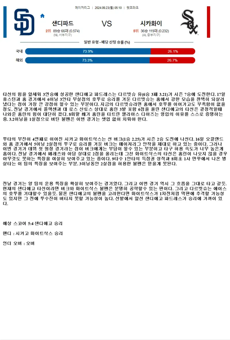 2024년9월23일 시카고 화이트삭스 샌디에이고 파드리스 미국야구 중계 및 분석 올스티비