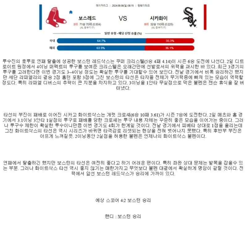 2024년9월8일 시카고 화이트삭스 보스턴 레드삭스 미국야구 중계 및 분석 올스티비