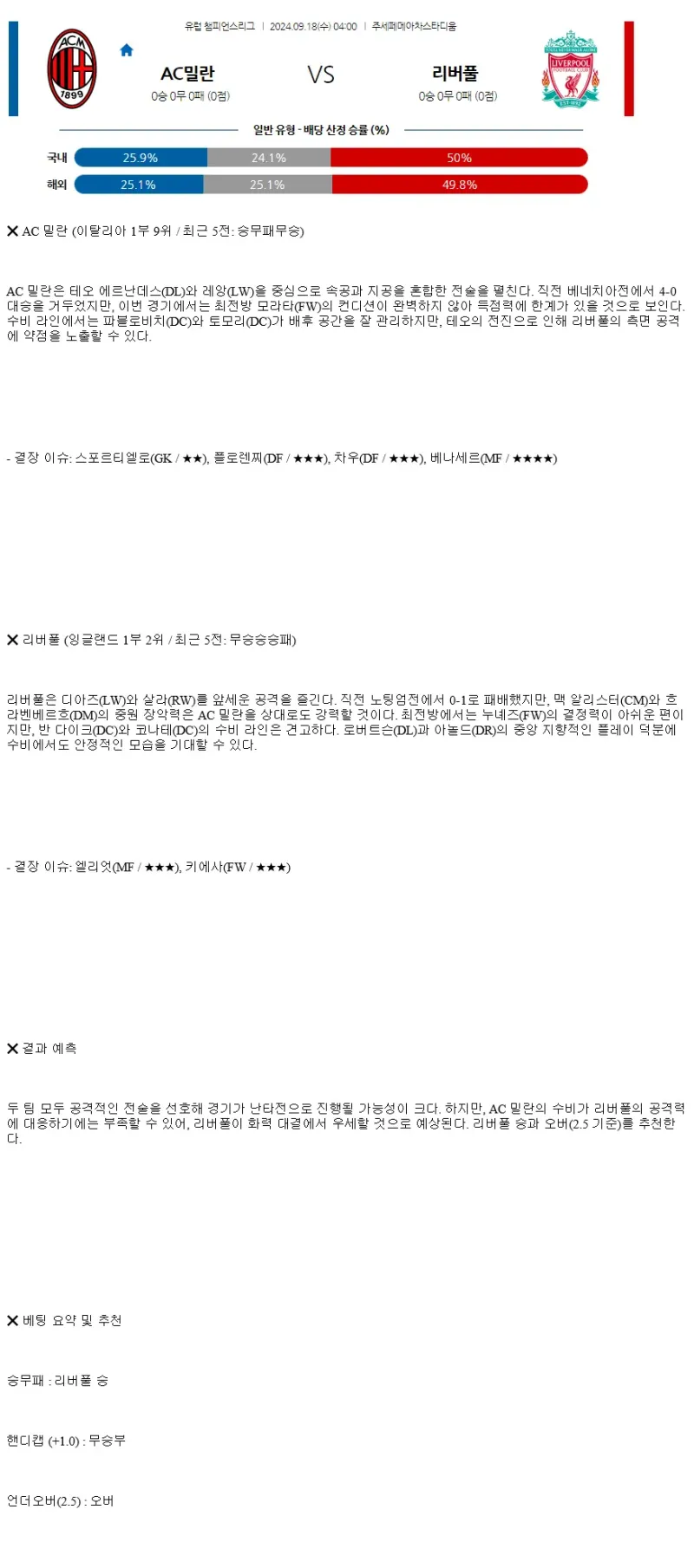 2024년9월18일 AC 밀란 리버풀 FC 해외스포츠 중계 및 분석 올스티비