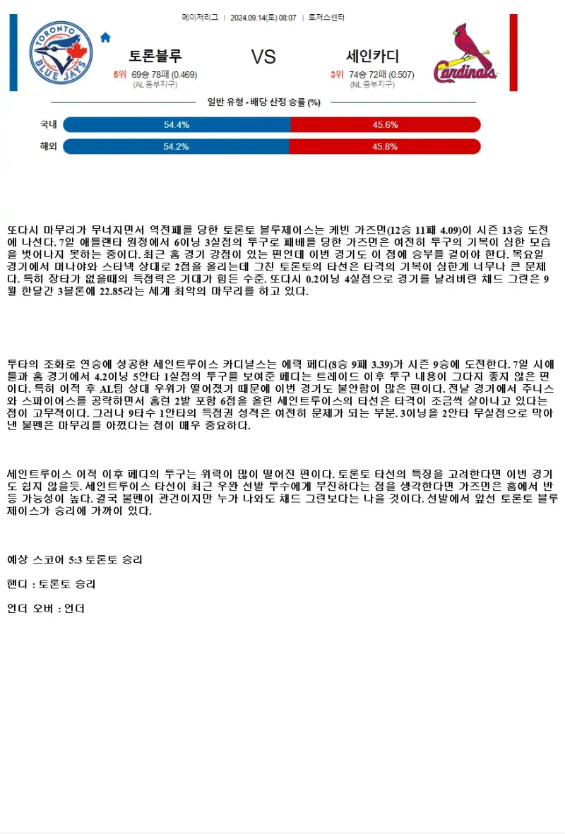 2024년9월14일 세인트루이스 카디널스 토론토 블루제이스 미국야구 분석 및 중계 올스티비