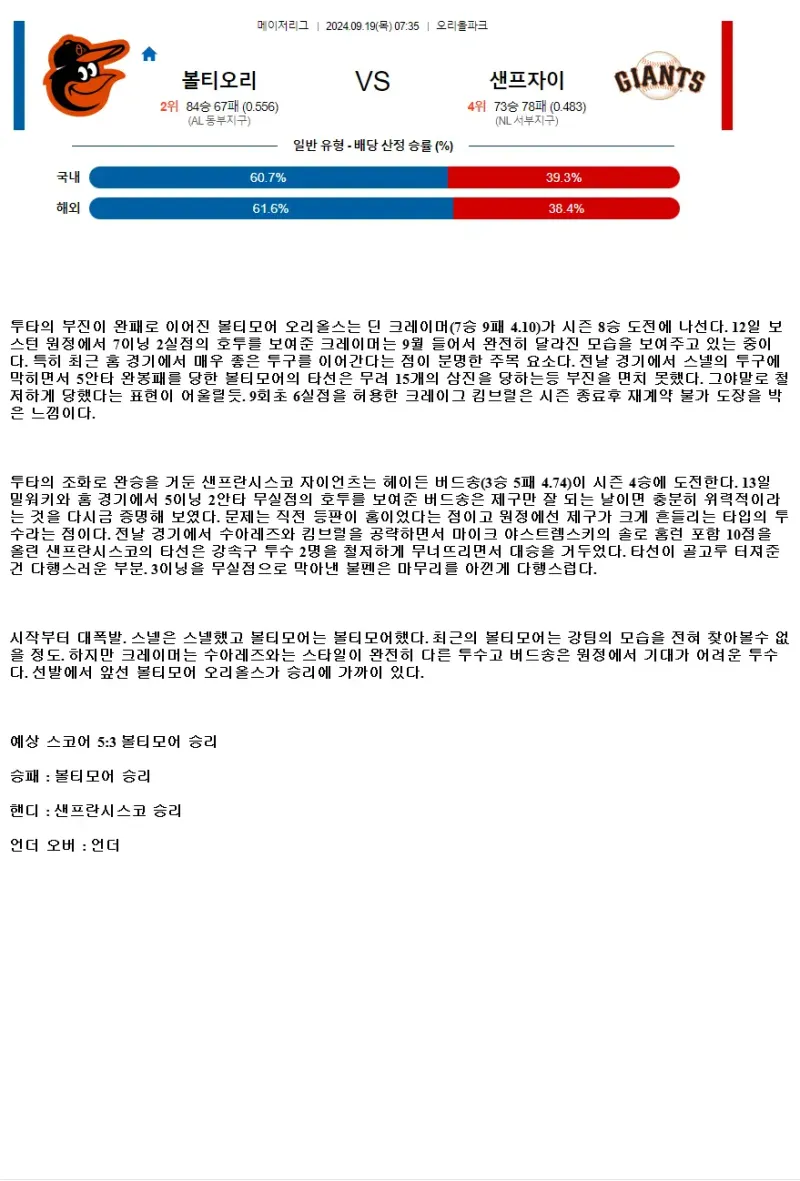 2024년9월19일 샌프란시스코 자이언츠 볼티모어 오리올스 MLB 중계 및 분석 올스티비