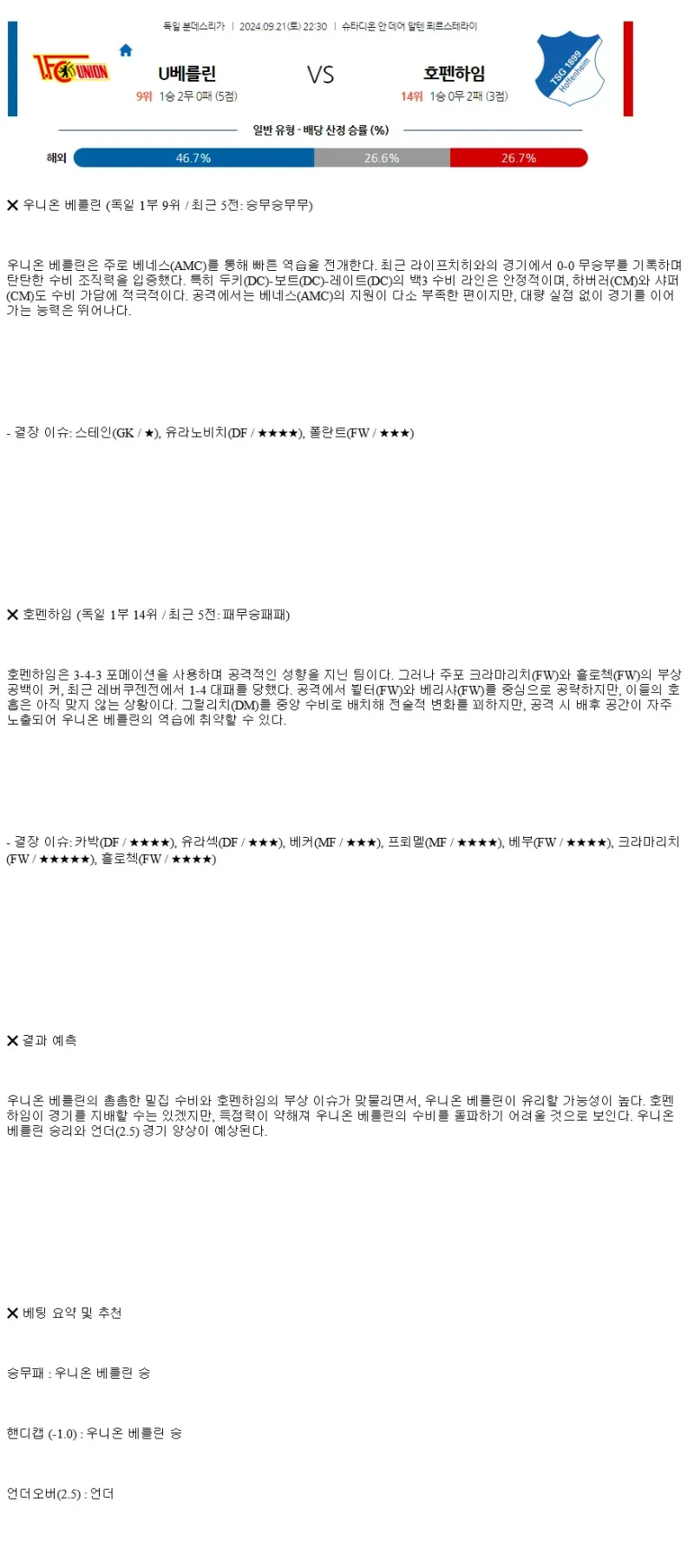 2024년9월21일 FC 우니온 베를린 TSG 1899 호펜하임 해외스포츠 분석 및 중계 올스티비