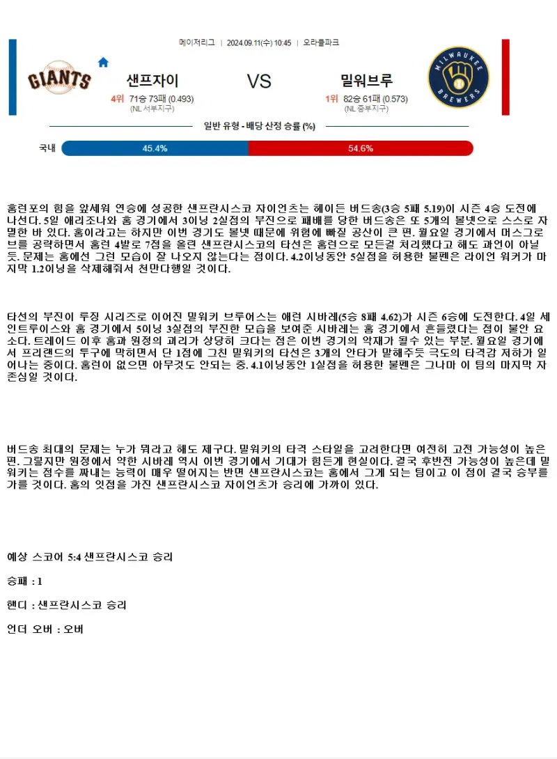 2024년9월11일 밀워키 브루어스 샌프란시스코 자이언츠 미국야구 분석 및 중계 올스티비