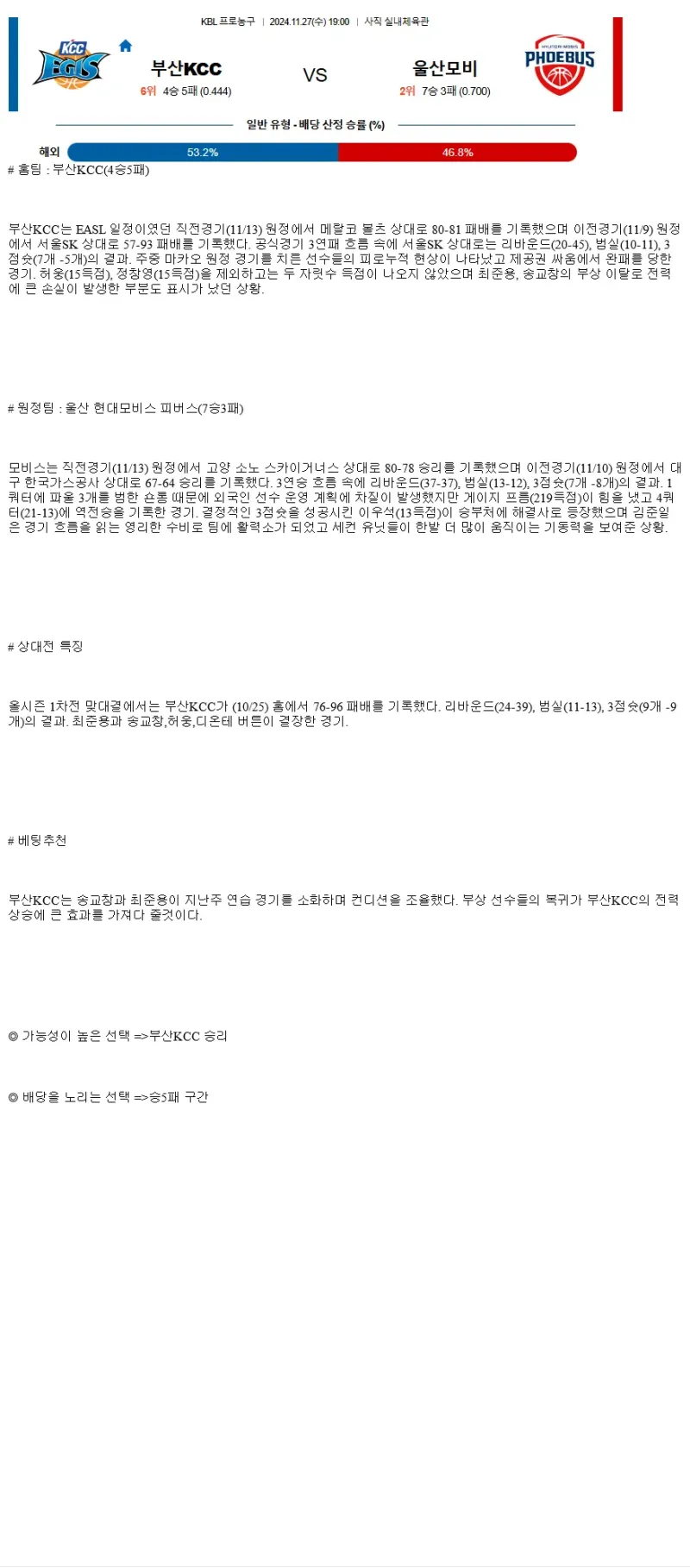 2024년11월27일 부산 KCC 이지스 울산 현대모비스 피버스 KBL 올스티비