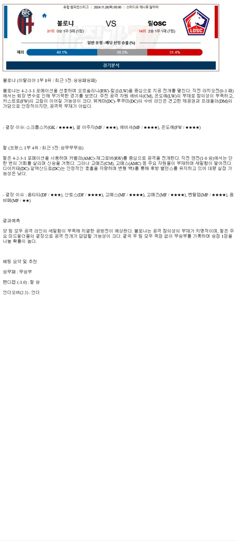2024년11월28일 볼로냐 FC 1909 릴 OSC 스포츠 중계 및 분석 올스티비