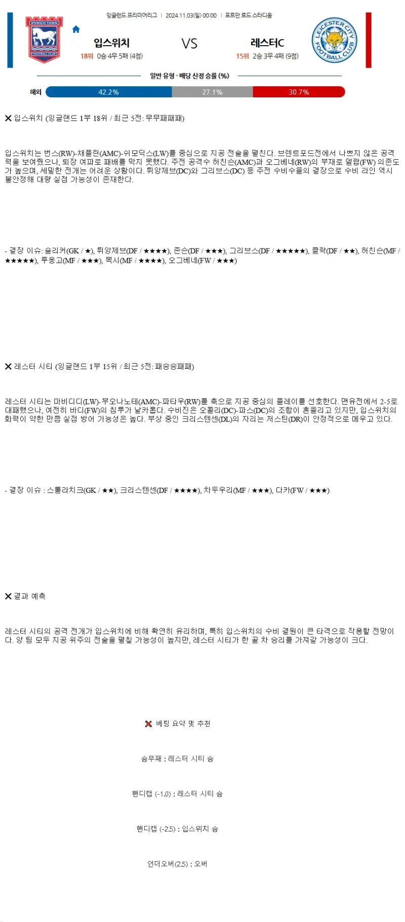 2024년11월3일 입스위치 타운 FC 레스터 시티 FC 스포츠 분석 및 중계 올스티비