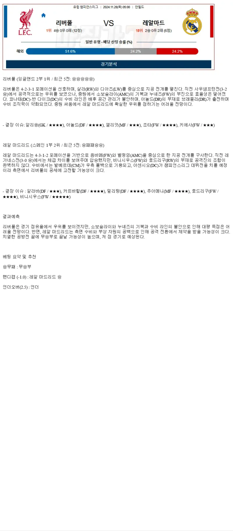 2024년11월28일 리버풀 FC 레알 마드리드 CF 해외스포츠 분석 및 중계 올스티비
