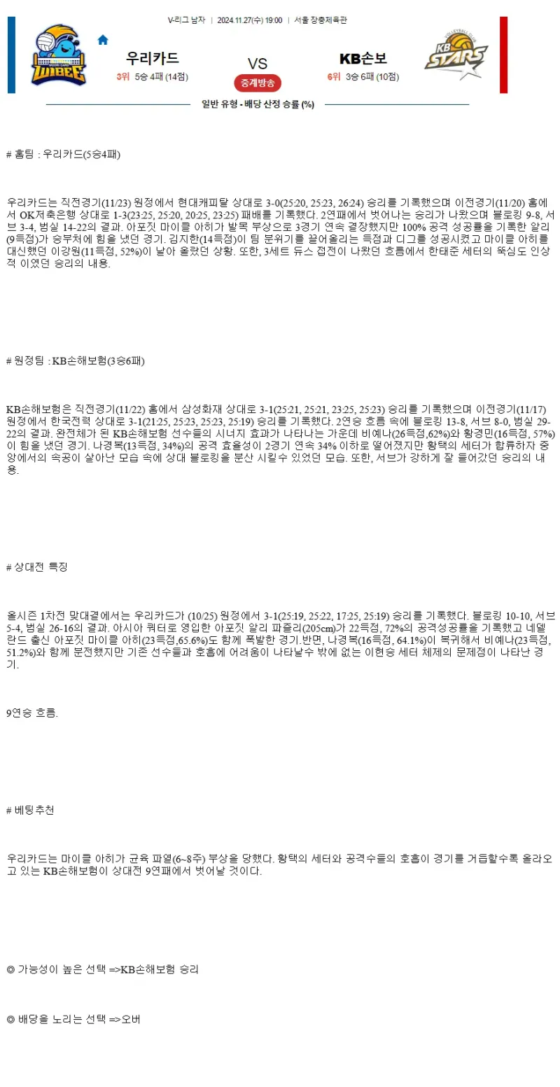 2024년 11월 27일 우리카드 우리WON 배구단 KB손해보험 스타즈 배구단 배구 분석 및 중계 올스티비