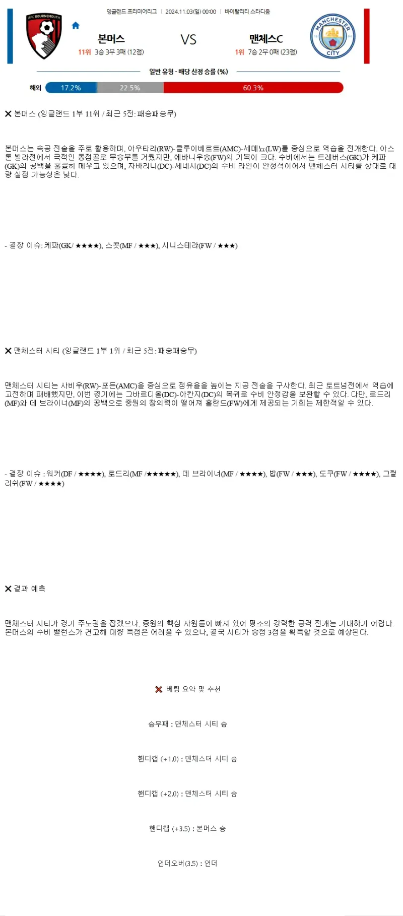 2024년11월3일 AFC 본머스 맨체스터 시티 FC 해외스포츠 분석 및 중계 올스티비