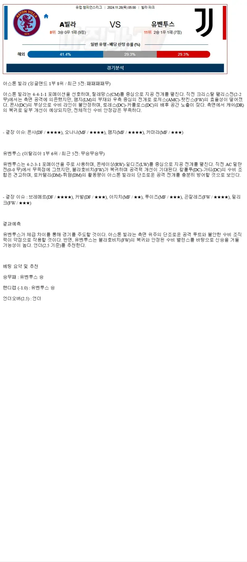 2024년11월28일 아스톤 빌라 FC 유벤투스 FC 해외축구 중계 및 분석 올스티비