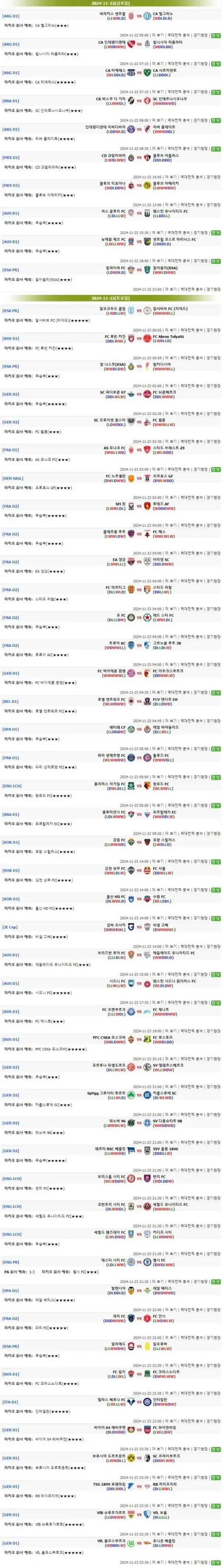 2024년11월22일~23일 마카오예측  올스티비