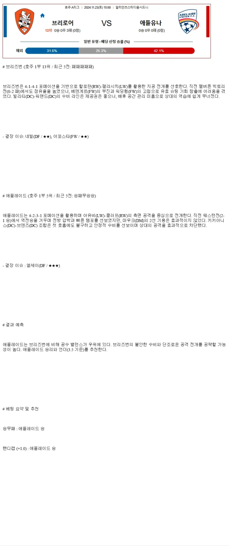 2024년11월23일 브리즈번 애들레이드 해외축구 중계 및 분석 올스티비