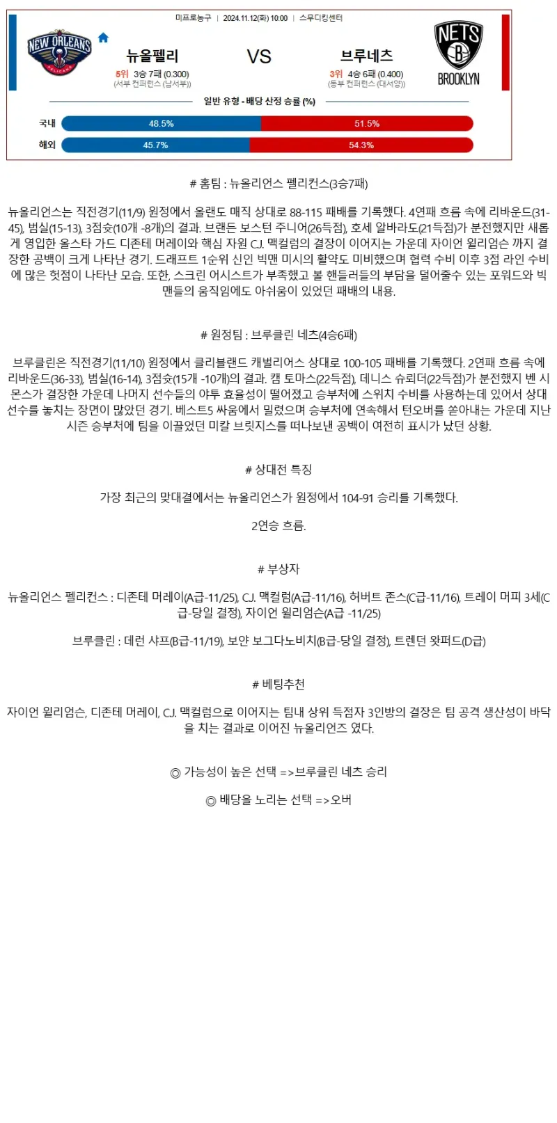 2024년11월12일 뉴올리언즈 펠리컨스 브루클린 네츠 미국농구 중계 및 분석 올스티비
