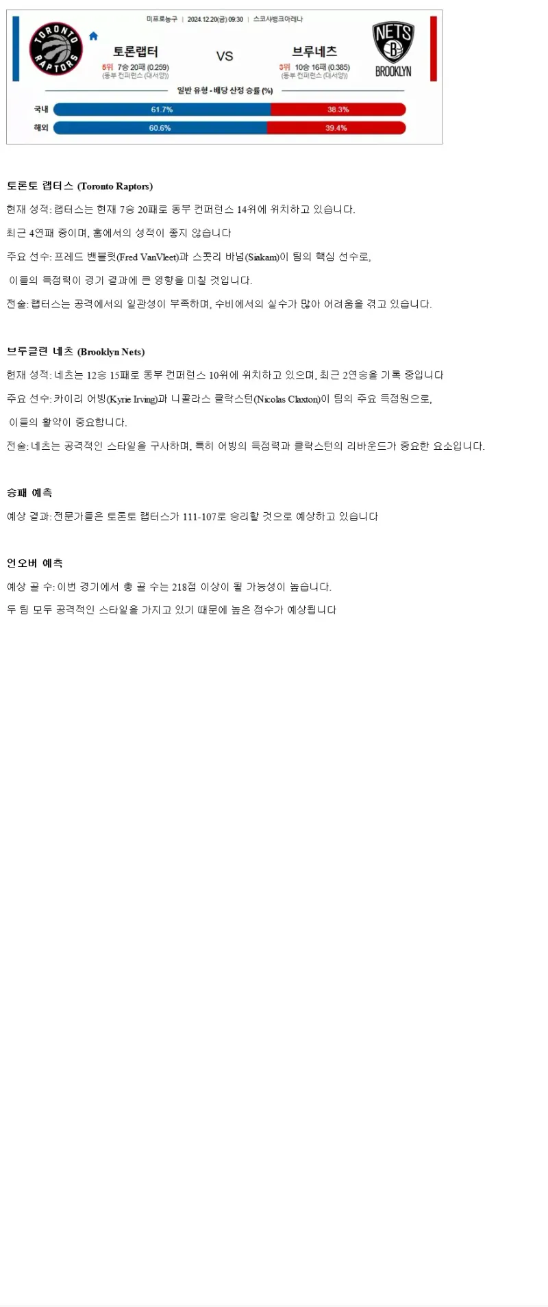 2024년12월20일 토론토 랩터스 브루클린 네츠 미국농구 분석 및 중계 올스티비