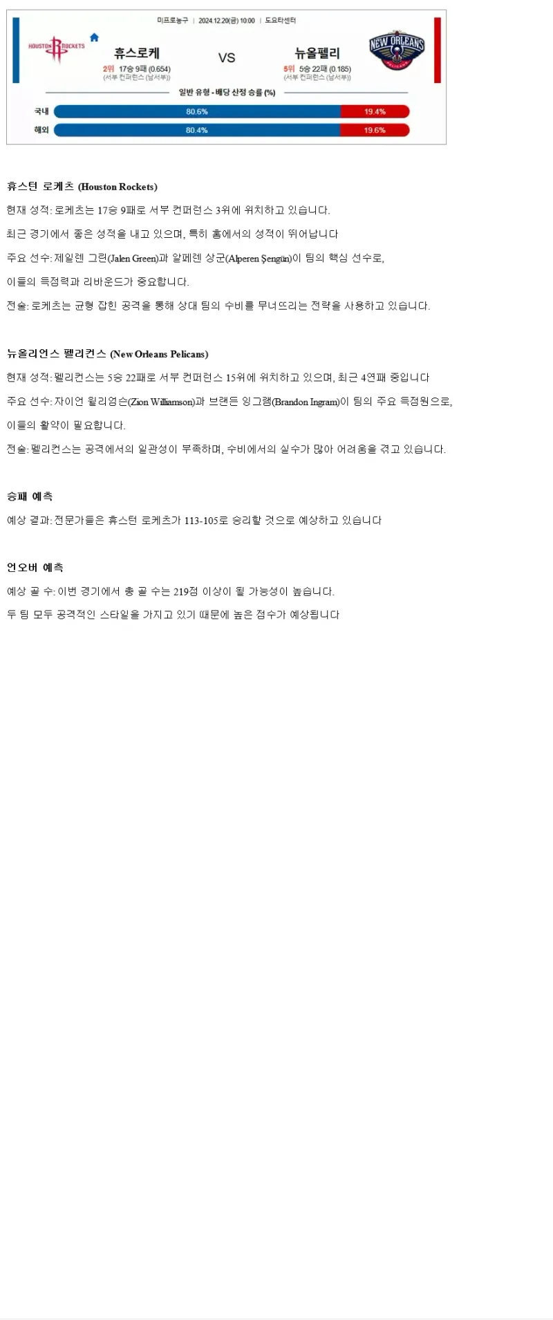 2024년12월20일 휴스턴 로케츠 뉴올리언즈 펠리컨스 미국농구 중계 및 분석 올스티비