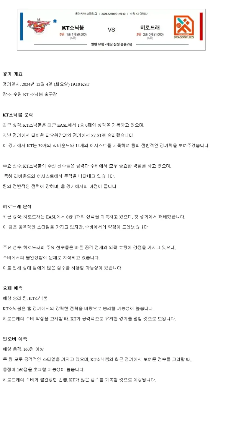 2024년12월4일 KT소닉붐 히로드래 미국농구 중계 및 분석 올스티비