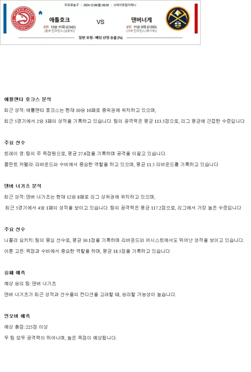 2024년12월9일 애틀랜타 호크스 덴버 너게츠 NBA 중계 및 분석 올스티비
