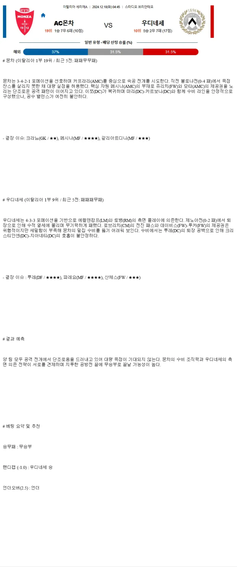 2024년12월10일 AC 몬차 우디네세 칼초 스포츠 중계 및 분석 올스티비