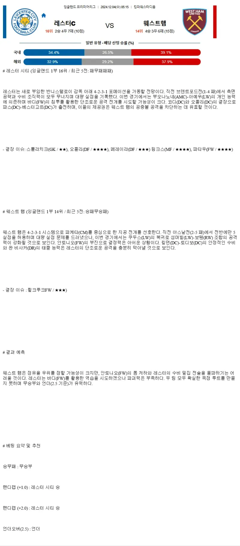 2024년12월4일 레스터 시티 FC 웨스트햄 유나이티드 FC 스포츠 중계 및 분석 올스티비