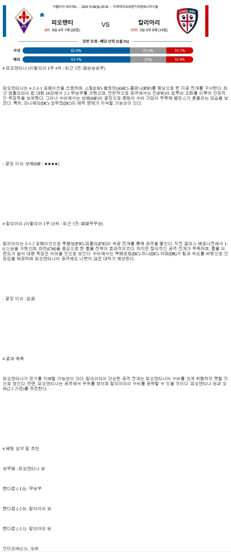 2024년12월8일 ACF 피오렌티나 칼리아리 칼초 해외스포츠 중계 및 분석 올스티비