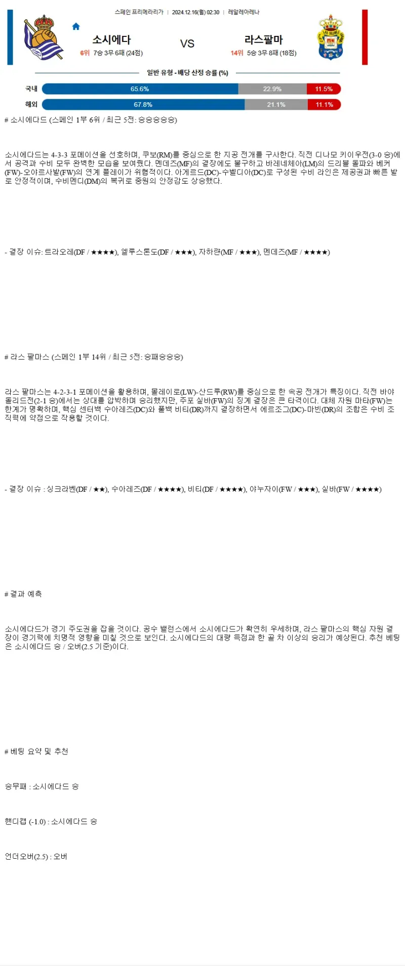 2024년12월16일 레알 소시에다드 데 풋볼 UD 라스 팔마스 스포츠 중계 및 분석 올스티비