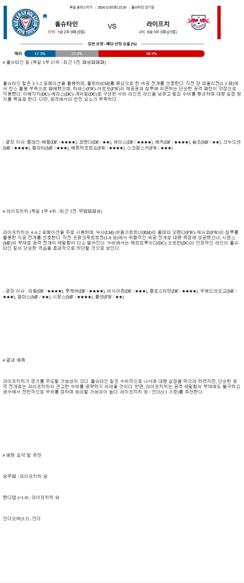 2024년12월7일 키엘러 SV 홀슈타인 1900 라젠발스포르트 라이프치히 해외스포츠 중계 및 분석 올스티비