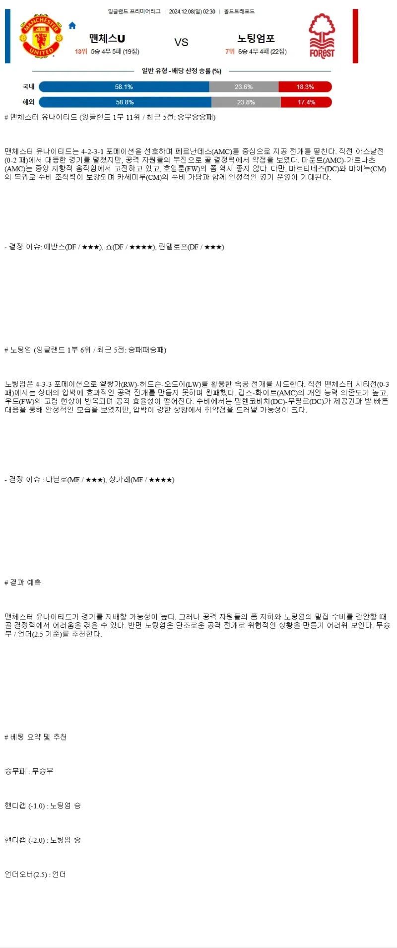 2024년12월8일 맨체스터 유나이티드 FC 노팅엄 포레스트 FC 해외스포츠 분석 및 중계 올스티비