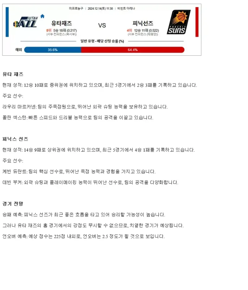2024년12월14일 유타 재즈 피닉스 선즈 해외농구 중계 및 분석 올스티비