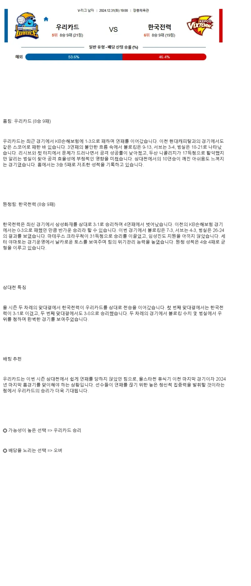 2024년 12월 31일 우리카드 우리WON 배구단 한국전력 빅스톰 배구단 배구 분석 및 중계 올스티비