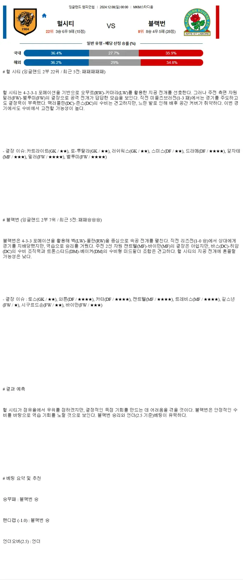 2024년12월8일 헐 시티 블랙번 해외축구 분석 및 중계 올스티비
