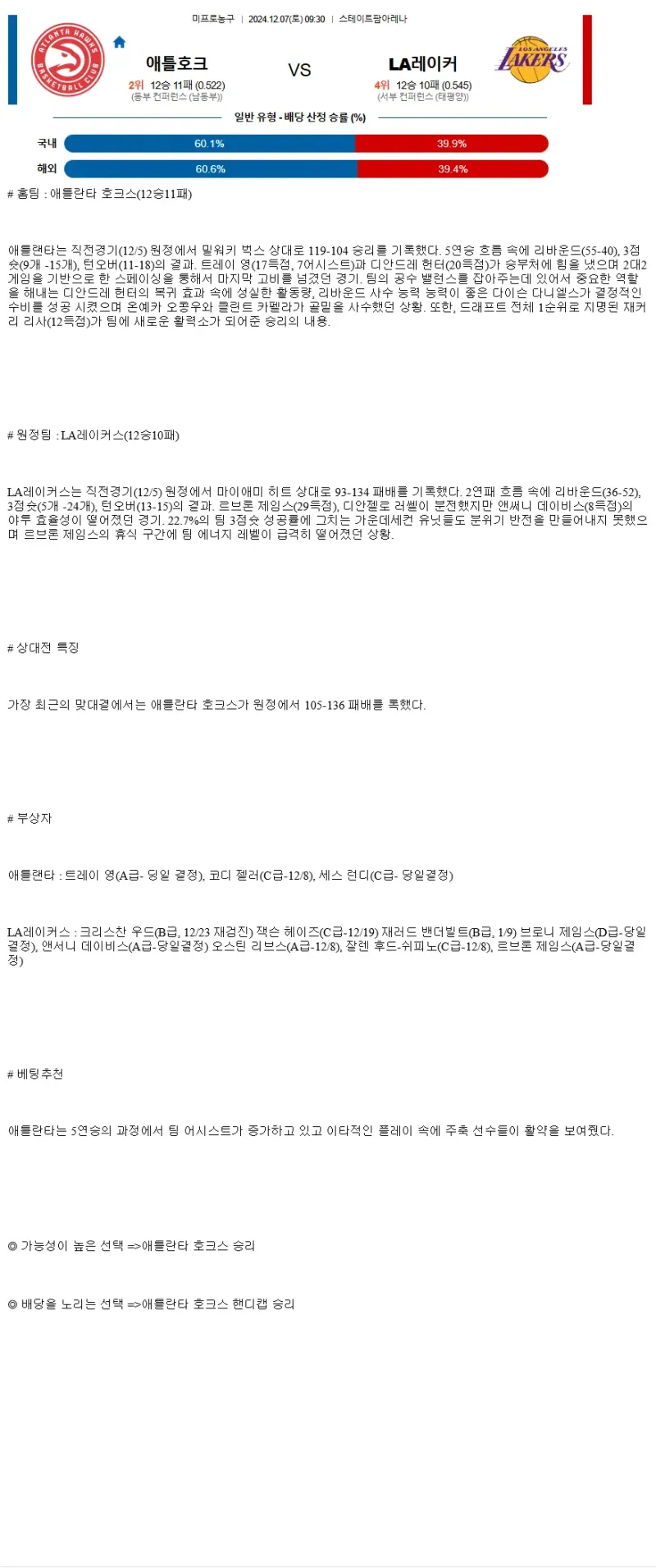 2024년12월7일 애틀랜타 호크스 LA 레이커스 미국농구 중계 및 분석 올스티비