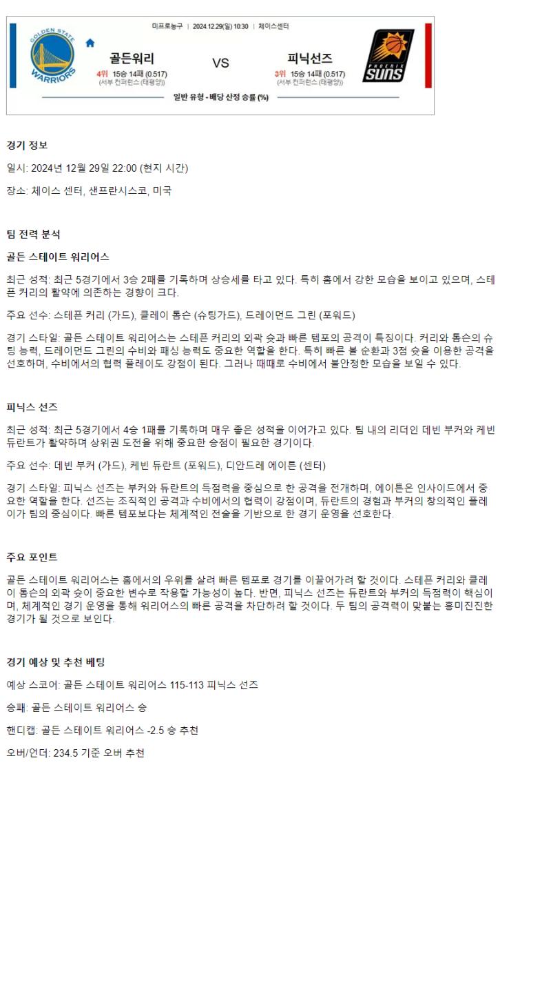 2024년12월29일 골든스테이트 워리어스 피닉스 선즈 해외농구 중계 및 분석 올스티비