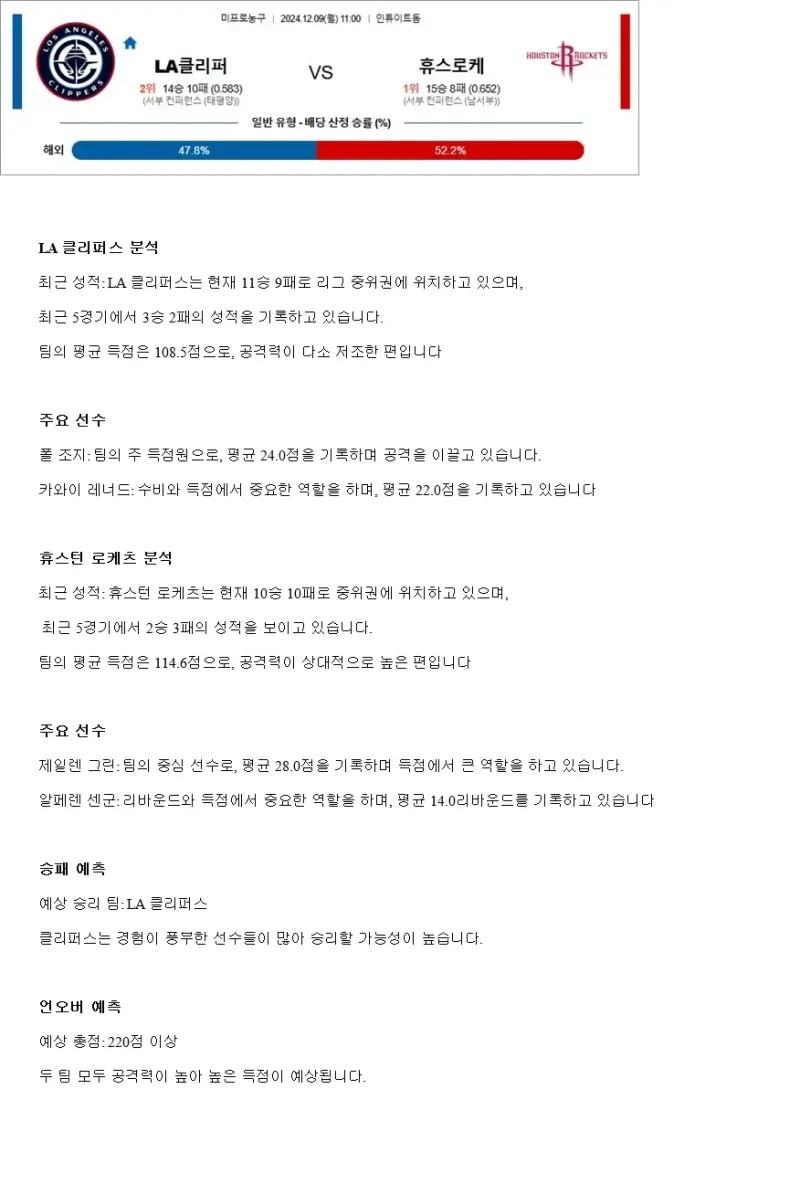 2024년12월9일 LA 클리퍼스 휴스턴 로케츠 NBA 중계 및 분석 올스티비